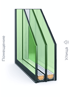 изображение стеклопакета